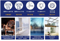 <b>融合前沿手艺</b>