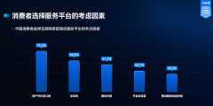 左眼单眼先本性白内障接管晶体摘除手术后