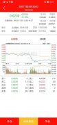 您能够从以下几个方面入手：每一面细致心挑选